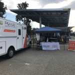 Fomat Research Ambulance for Clinical Trials