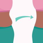 Obesity Illustration Showing Flat and Obese Stomach